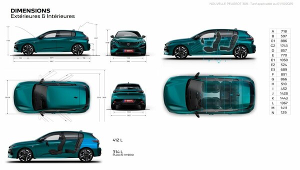 Peugeot 308 (2025) - Automatic gearbox