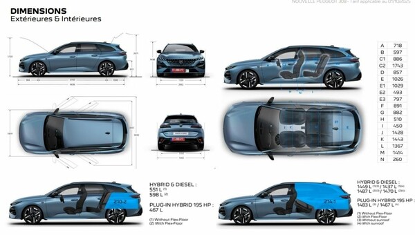 Peugeot 308 SW (2026) - Automatic gearbox